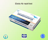 การวินิจฉัยทางการแพทย์ Rapid Ebola Rapid Test