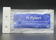 H. Pylori อุปกรณ์การวิเคราะห์พยาธิสภาพ HP Antigen