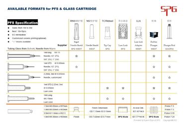 ตลับแก้ว Borosilicate ธรรมชาติ