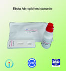 การวินิจฉัยทางการแพทย์ Rapid Ebola Rapid Test